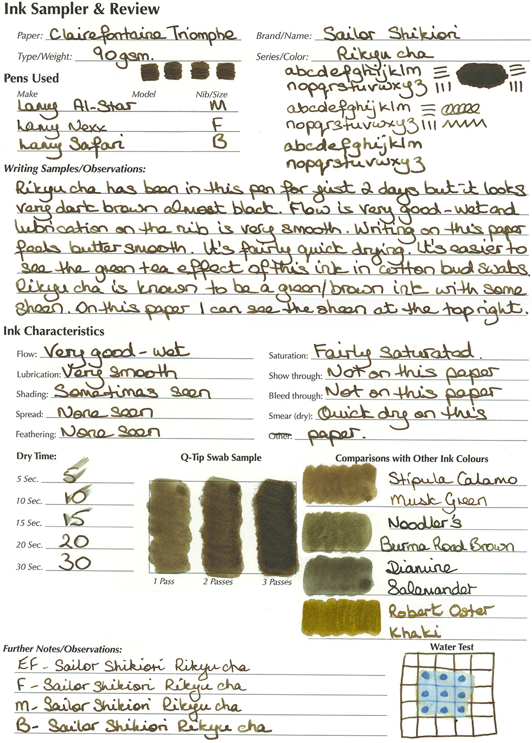 Sailor Shikiori Rikyucha fountain pen ink review The Writing Desk